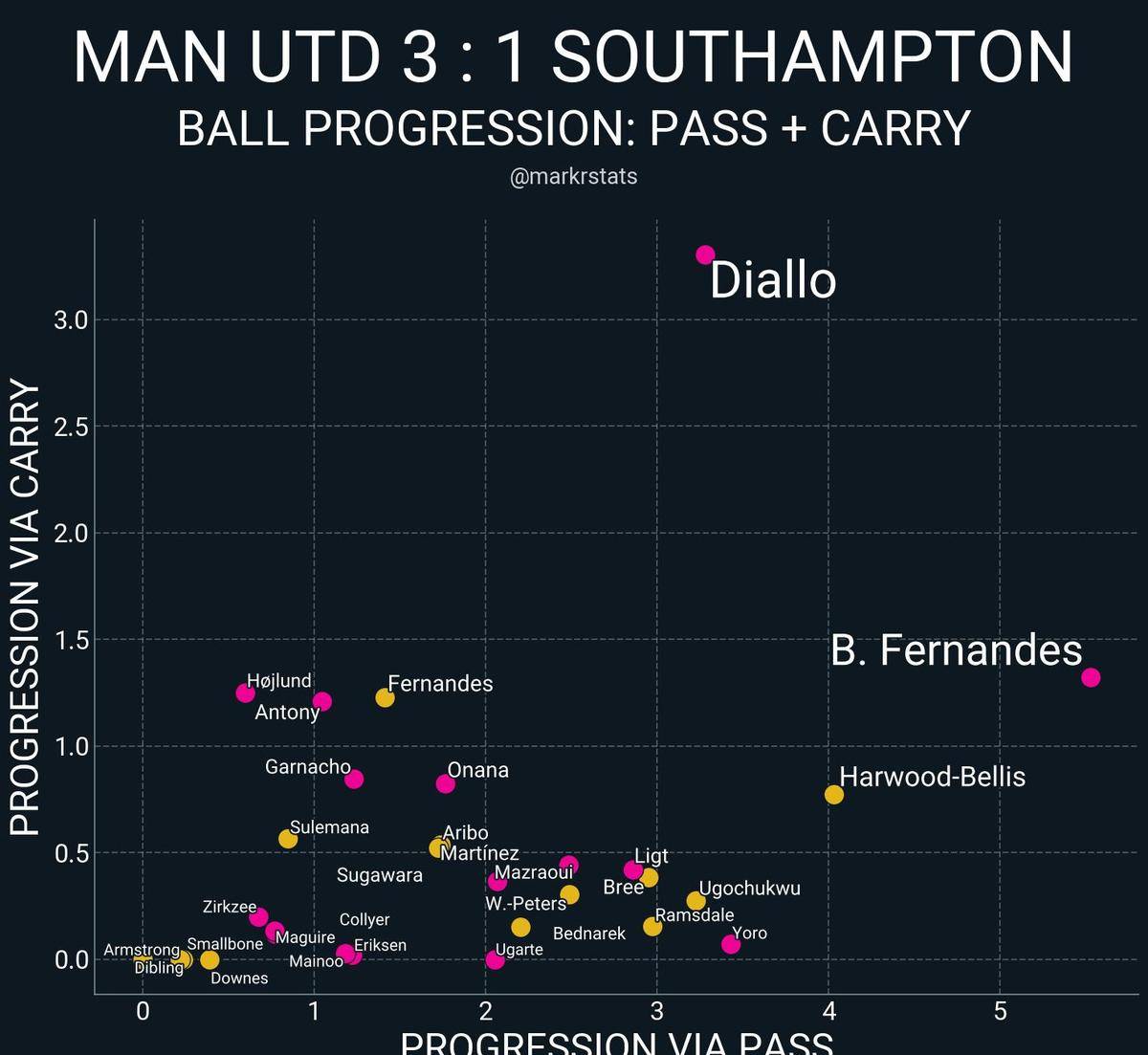 阿尔艾因借助关键点球逆转比赛，赢得宝贵三分的简单介绍